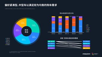 汽車網(wǎng)站與互聯(lián)網(wǎng)數(shù)據(jù)資訊的融合 199IT在互聯(lián)網(wǎng)數(shù)據(jù)服務(wù)中的角色
